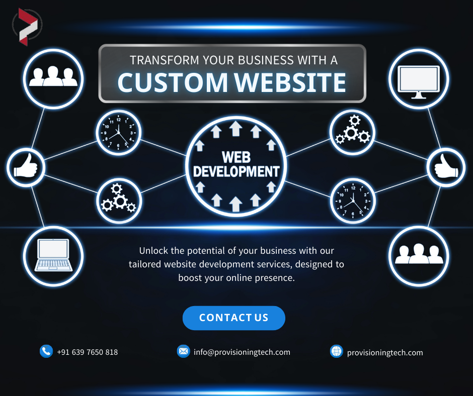 best software company in jaipur