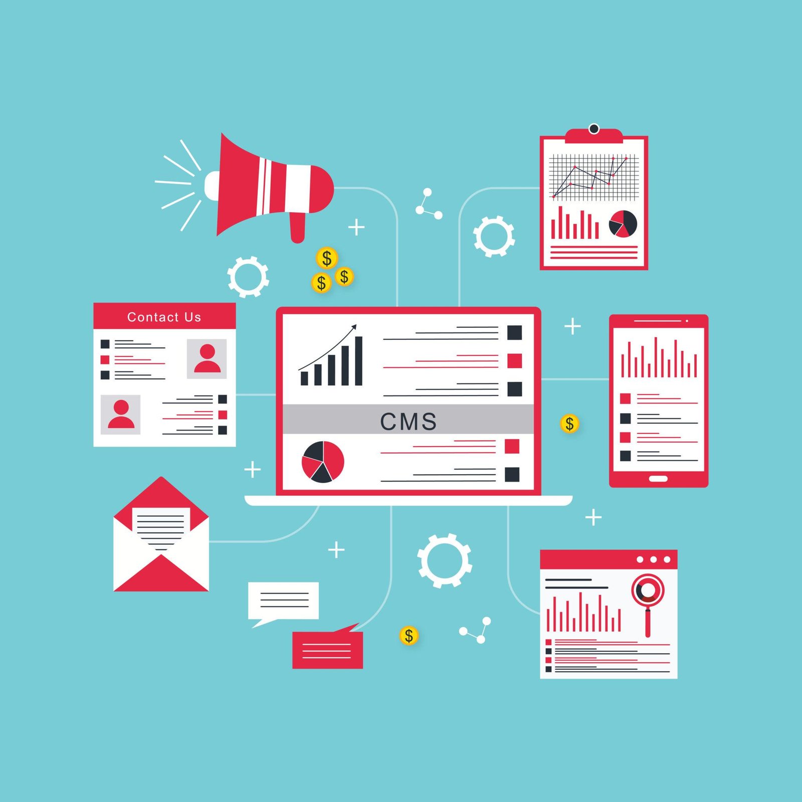 Responsive Dynamic Website Management