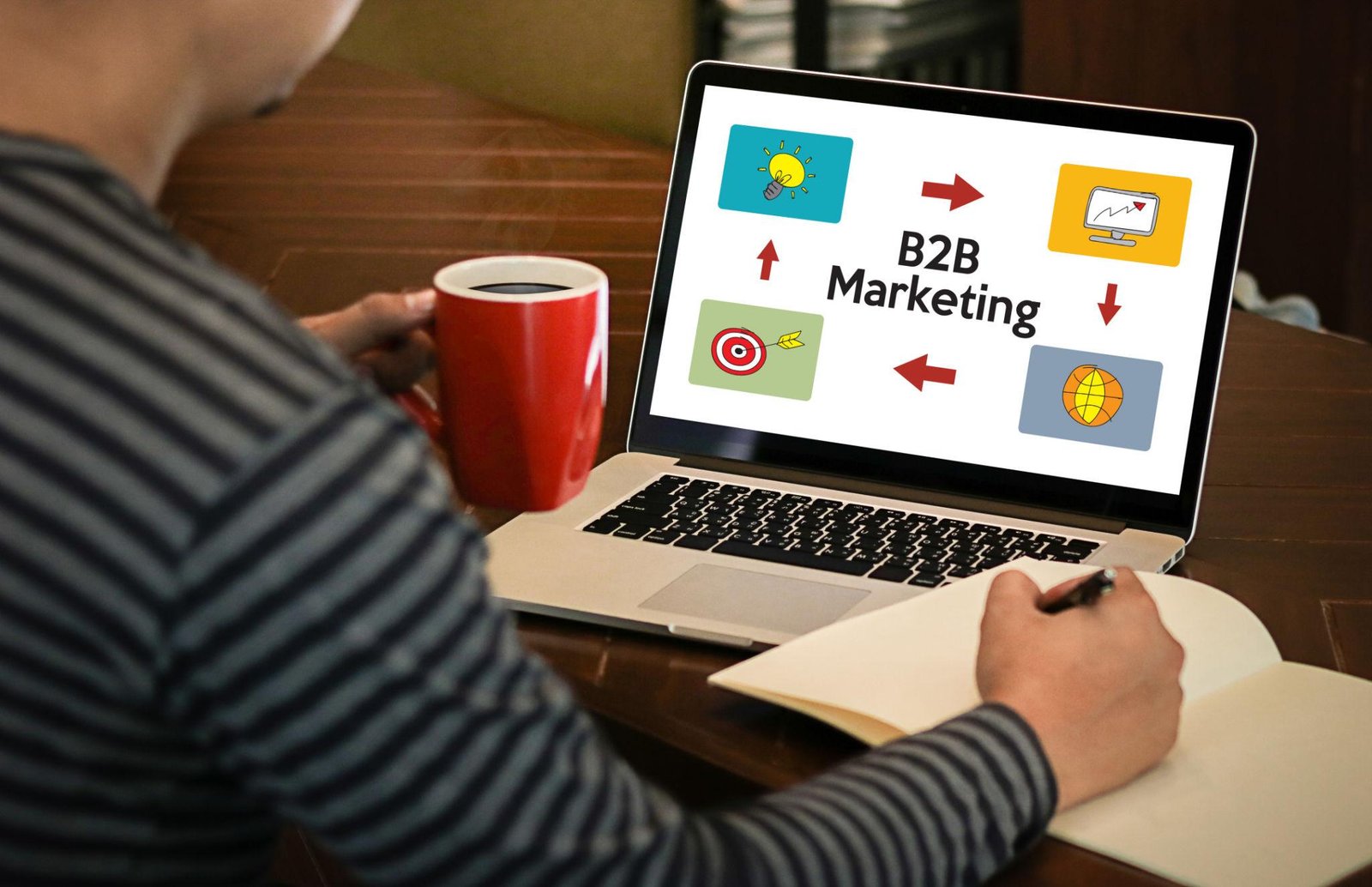 Grow Your Business With Professional LinkedIn Advertising