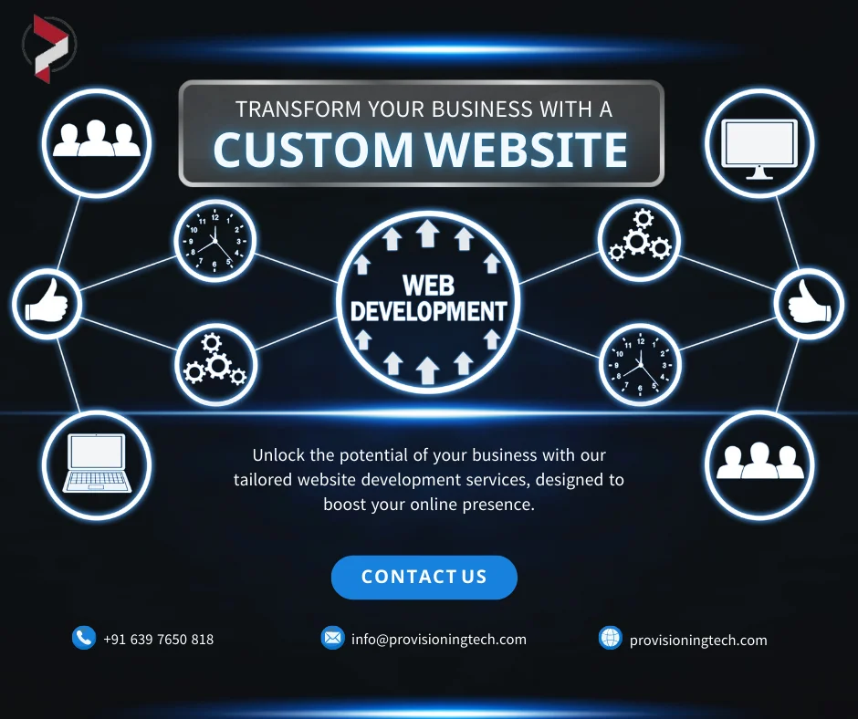 Best website company in jaipur