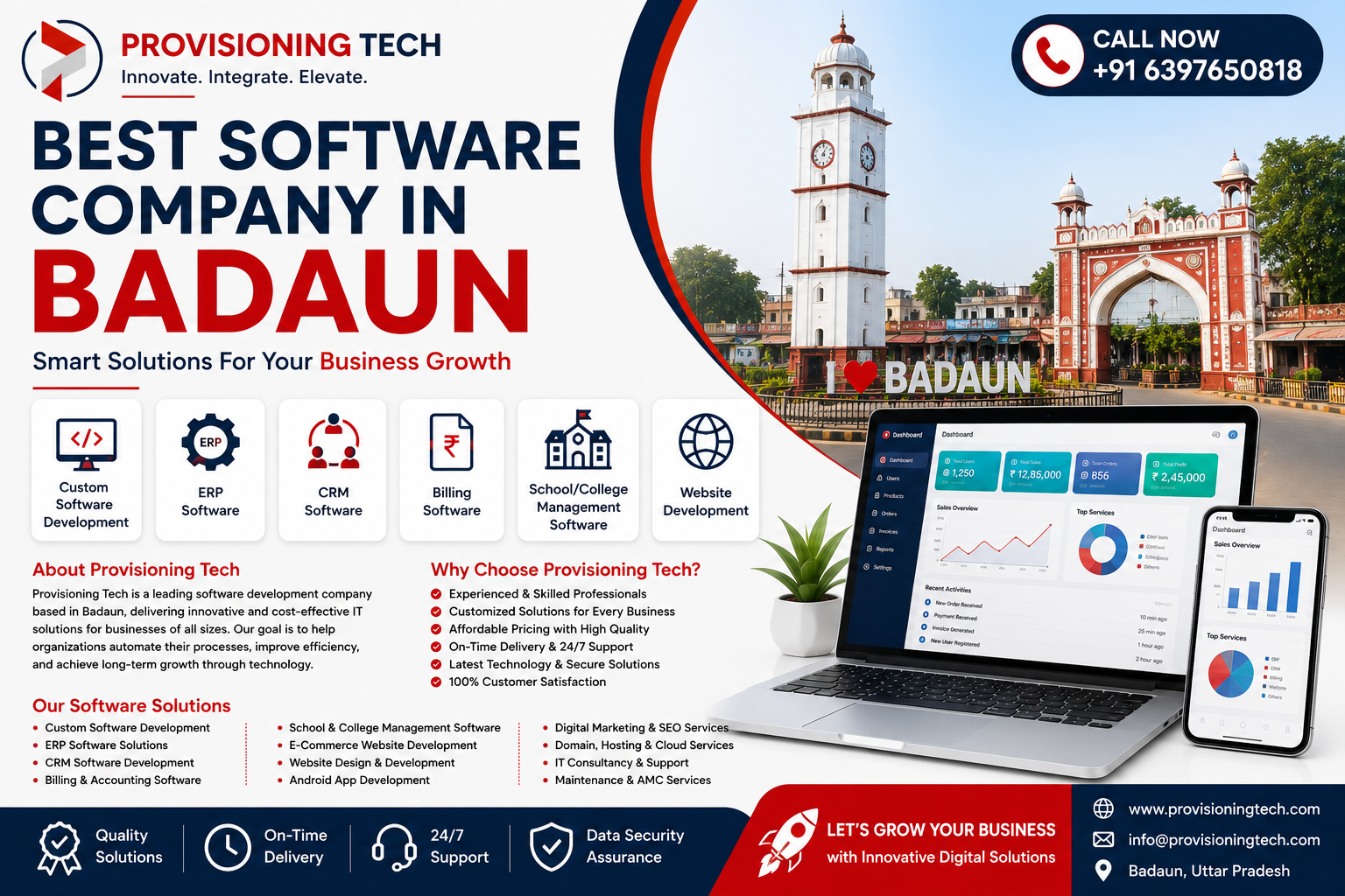 best software company in Badaun