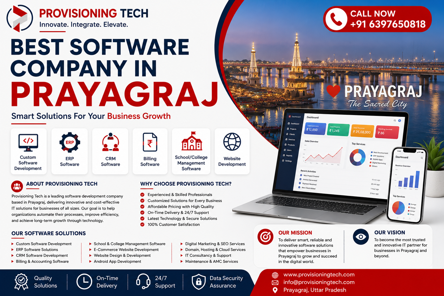 best software company in Prayagraj
