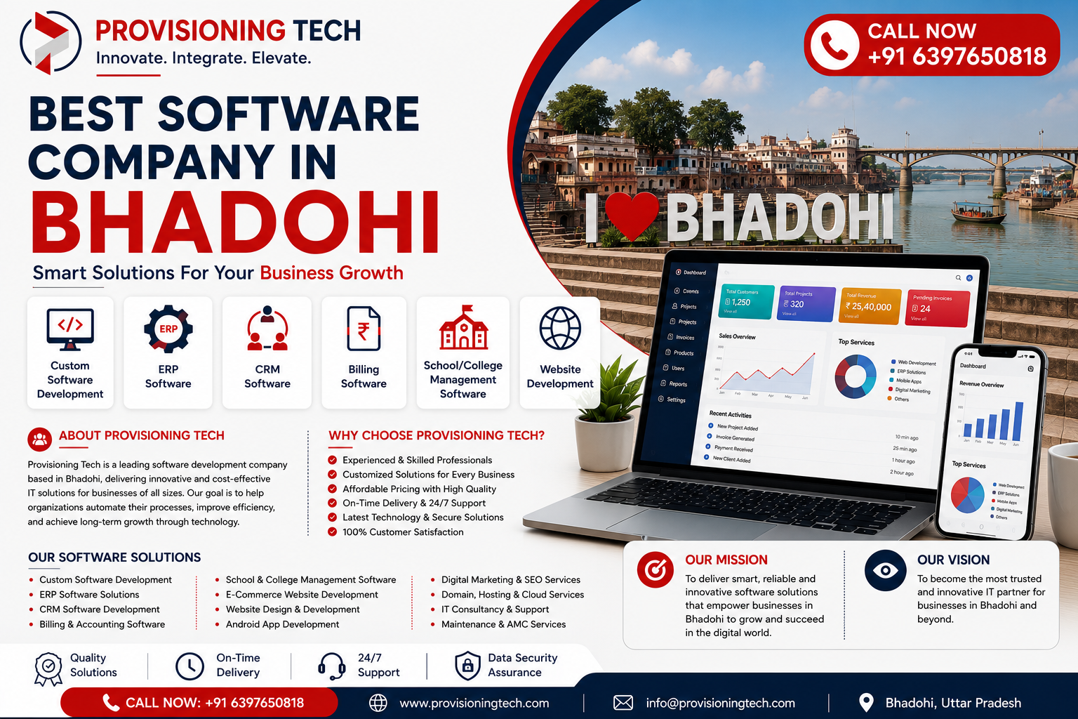 best software company in Bhadohi