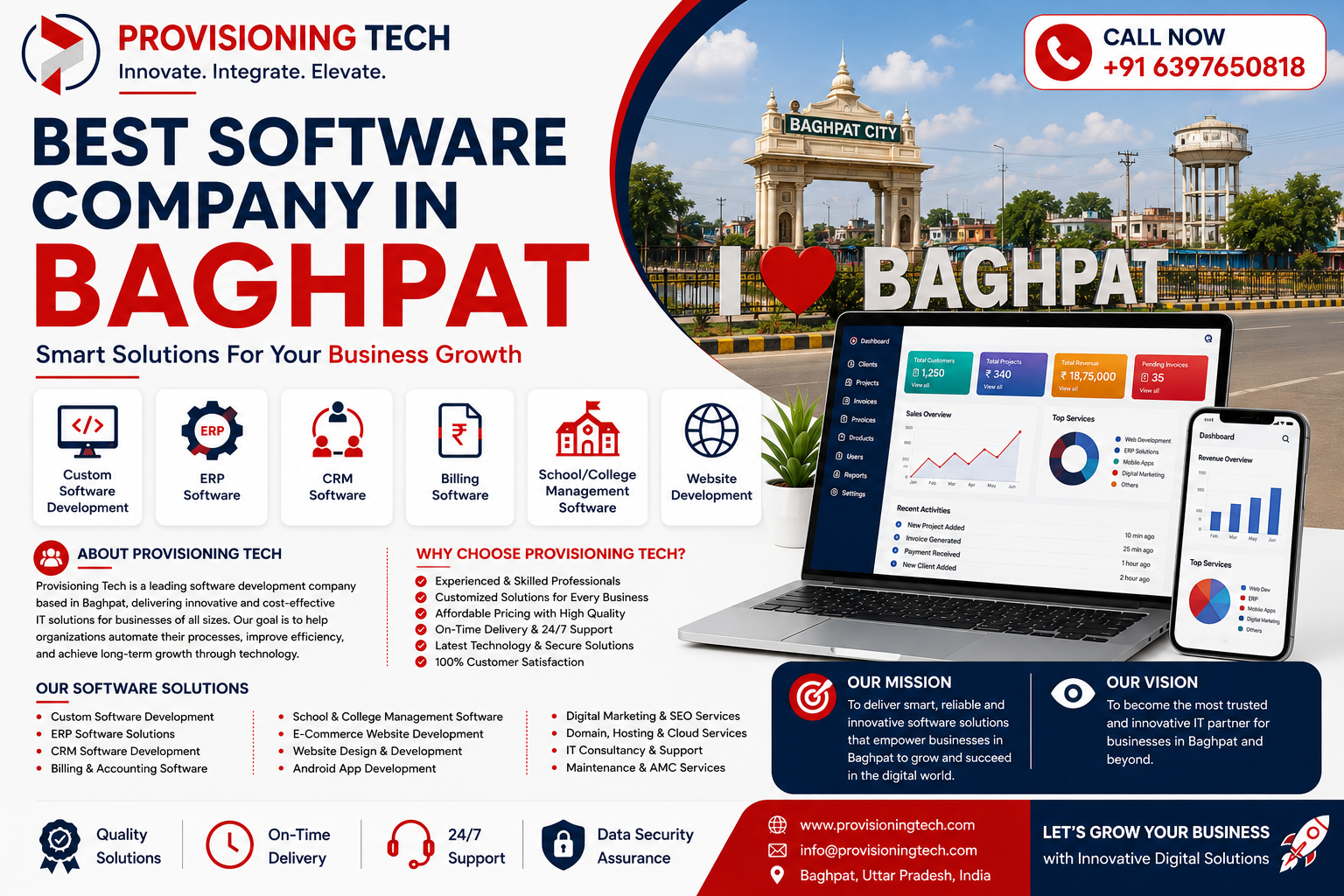 best software company in Baghpat