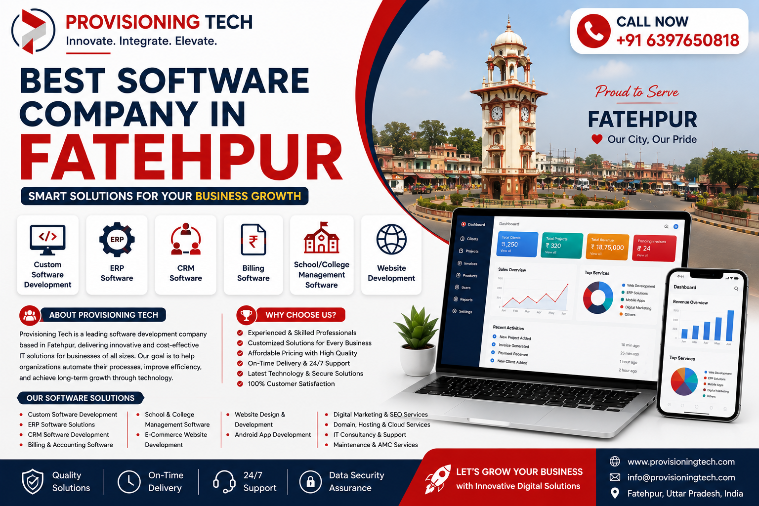 best software company in Fatehpur