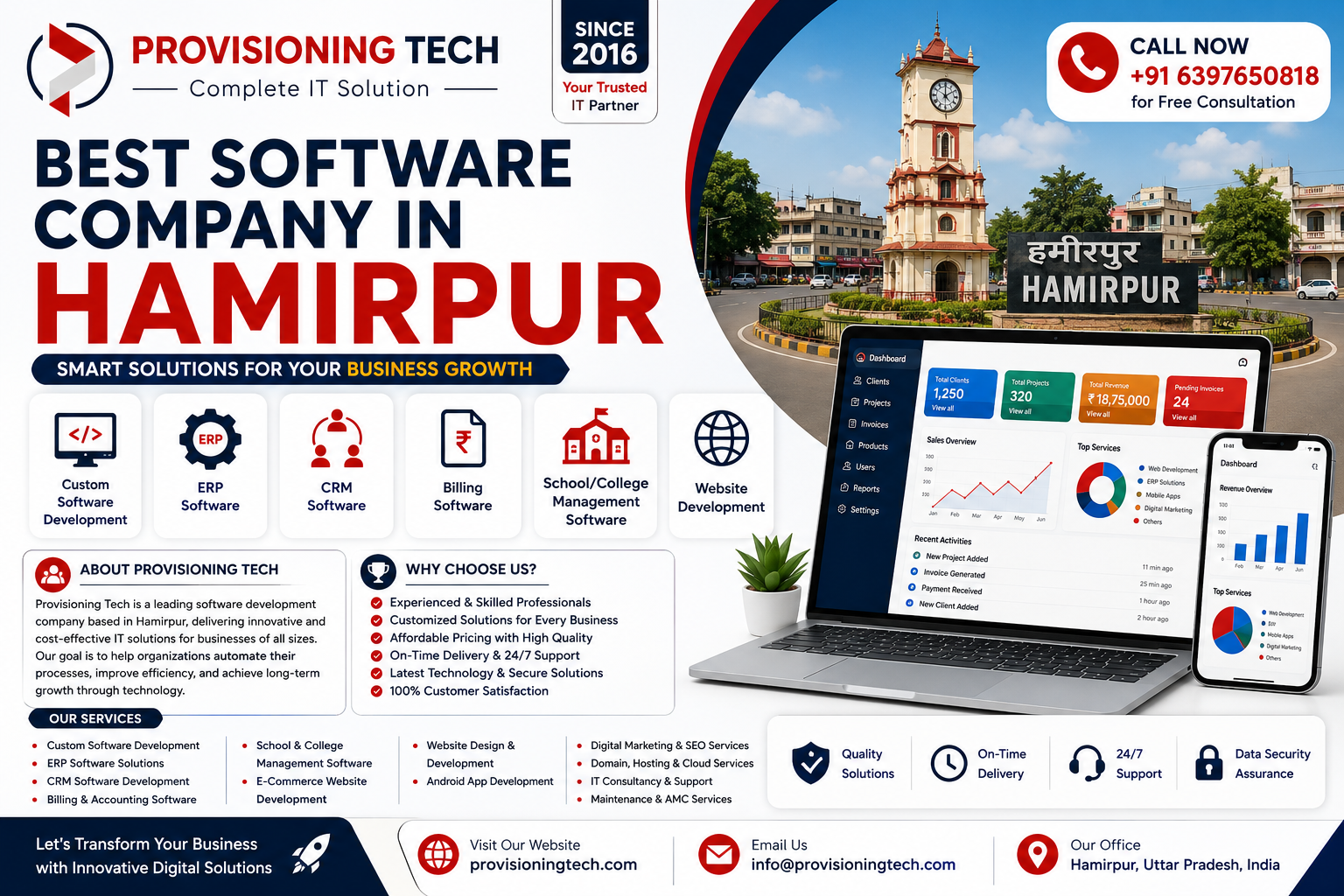 best software company in Hamirpur