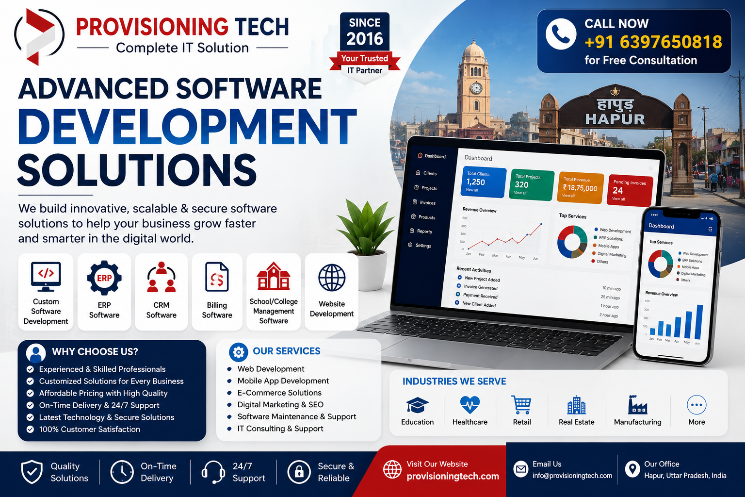 best software company in Hapur