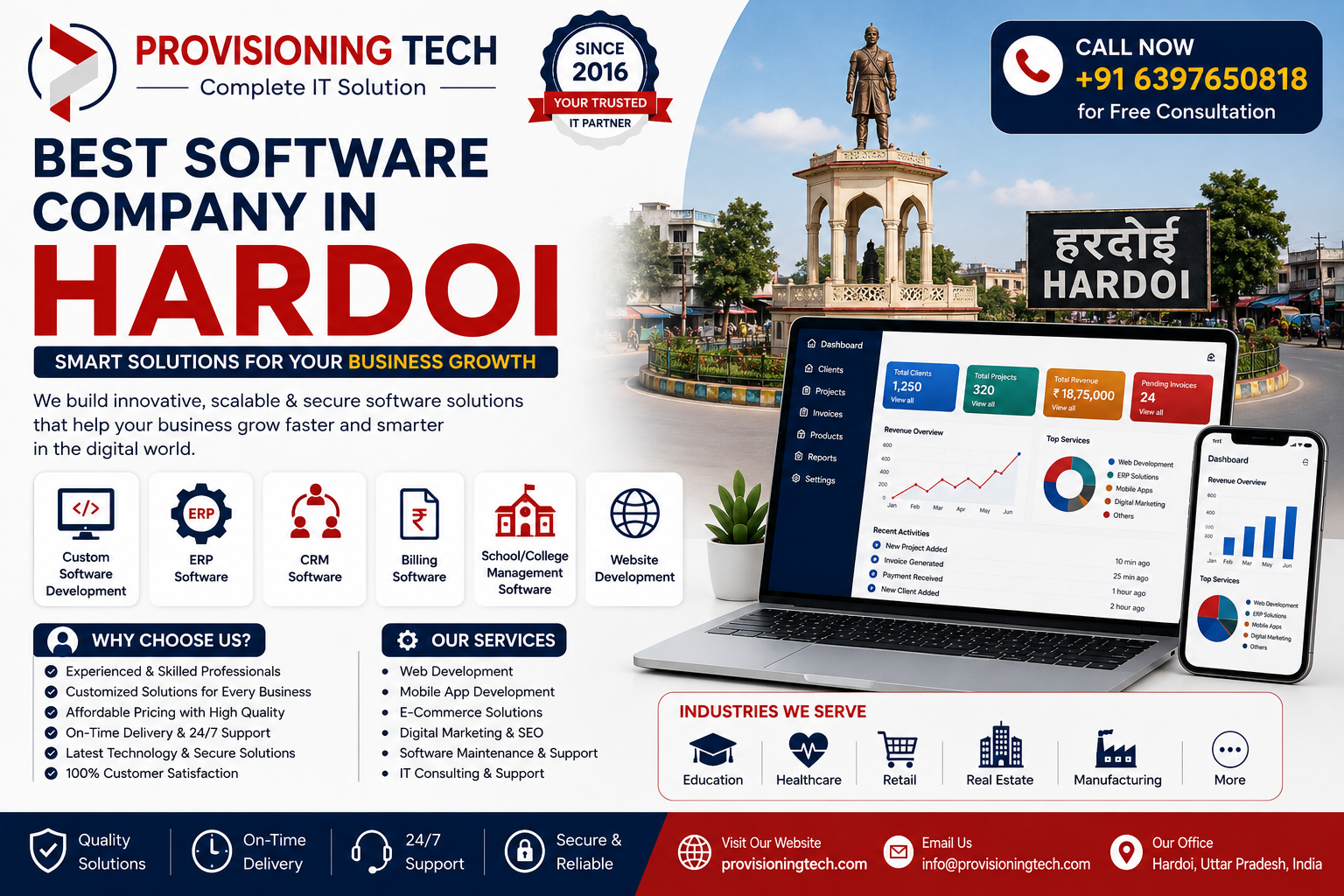 best software company in Hardoi
