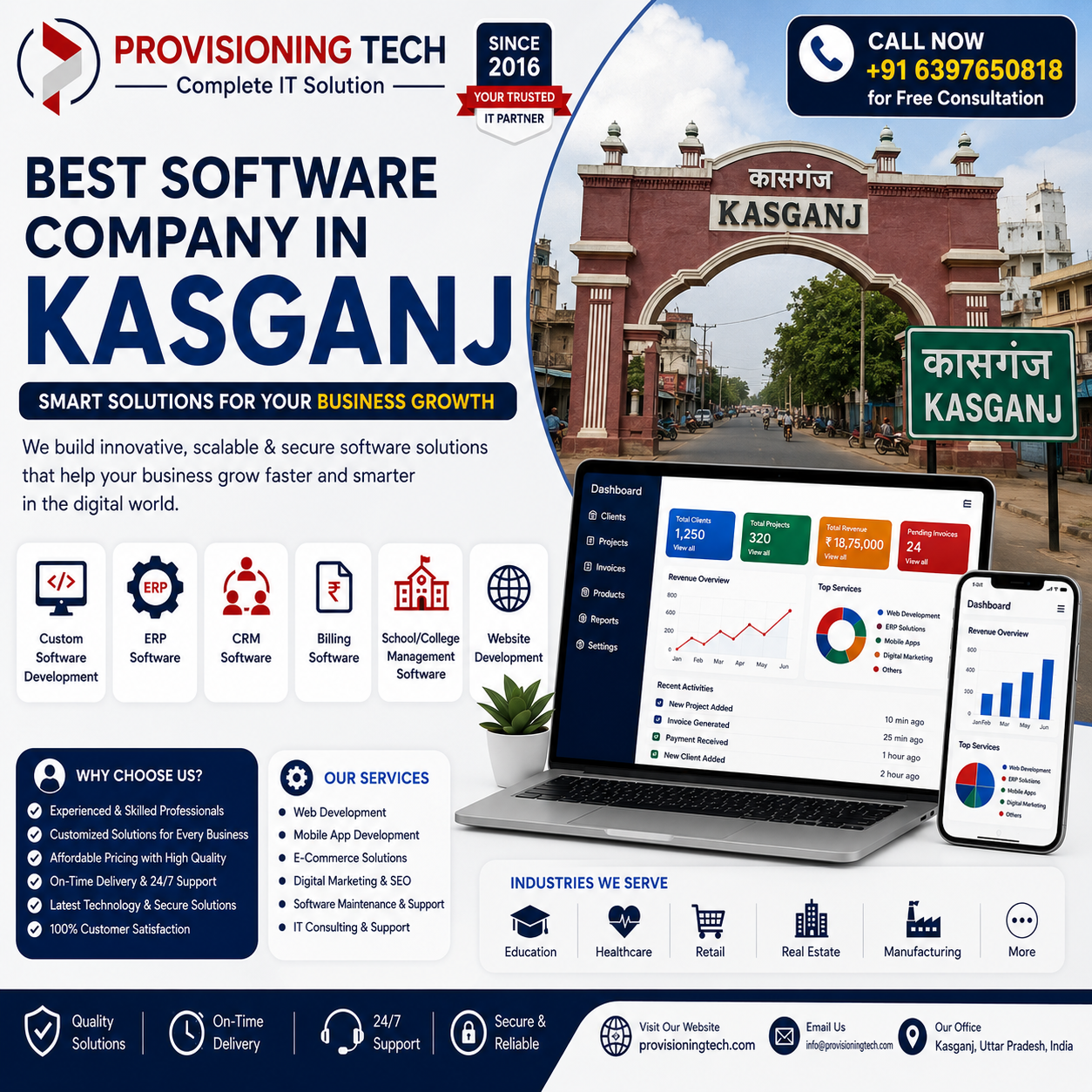 best software company in Kasganj