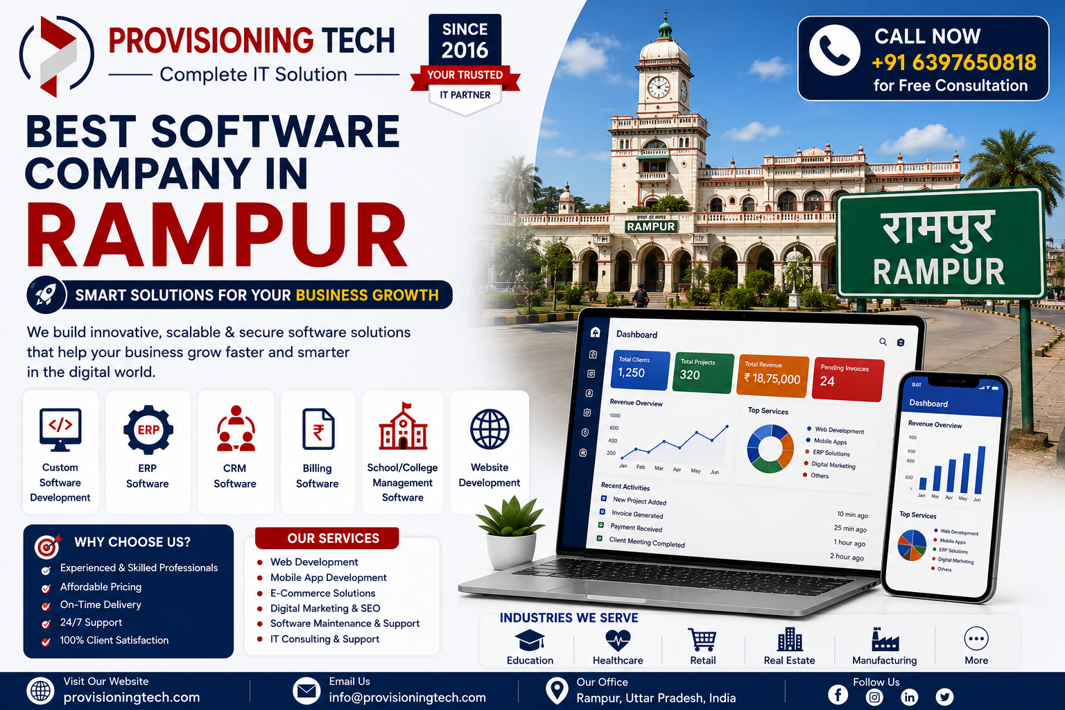 best software company in Rampur