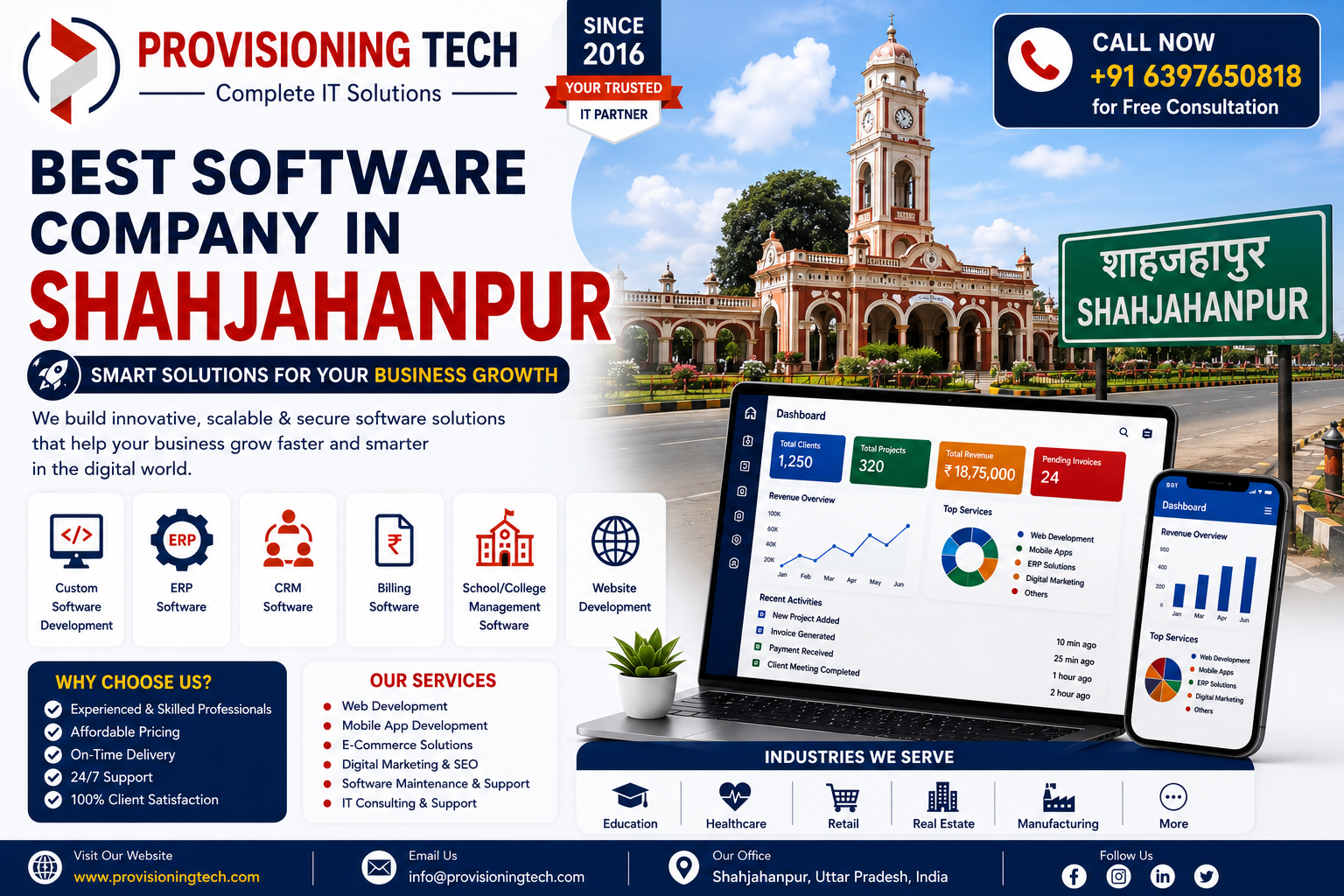 best software company in Shahjahanpu