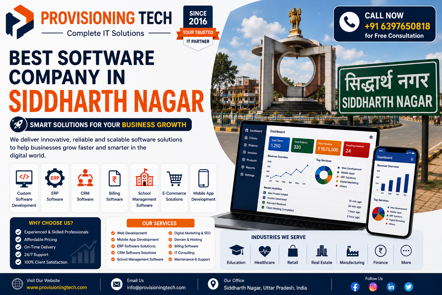 best software company in Siddharth Nagar