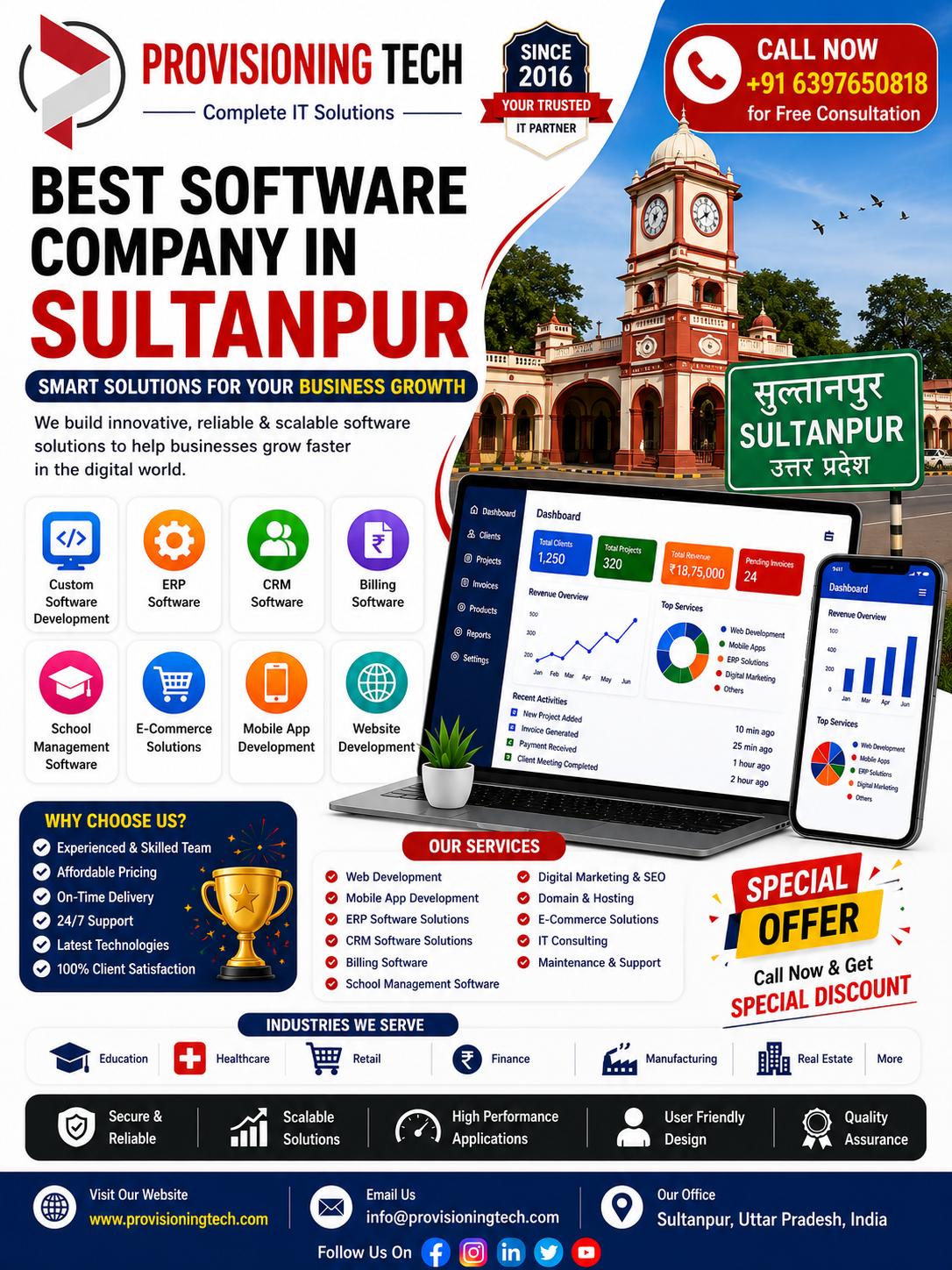 best software company in Sultanpur