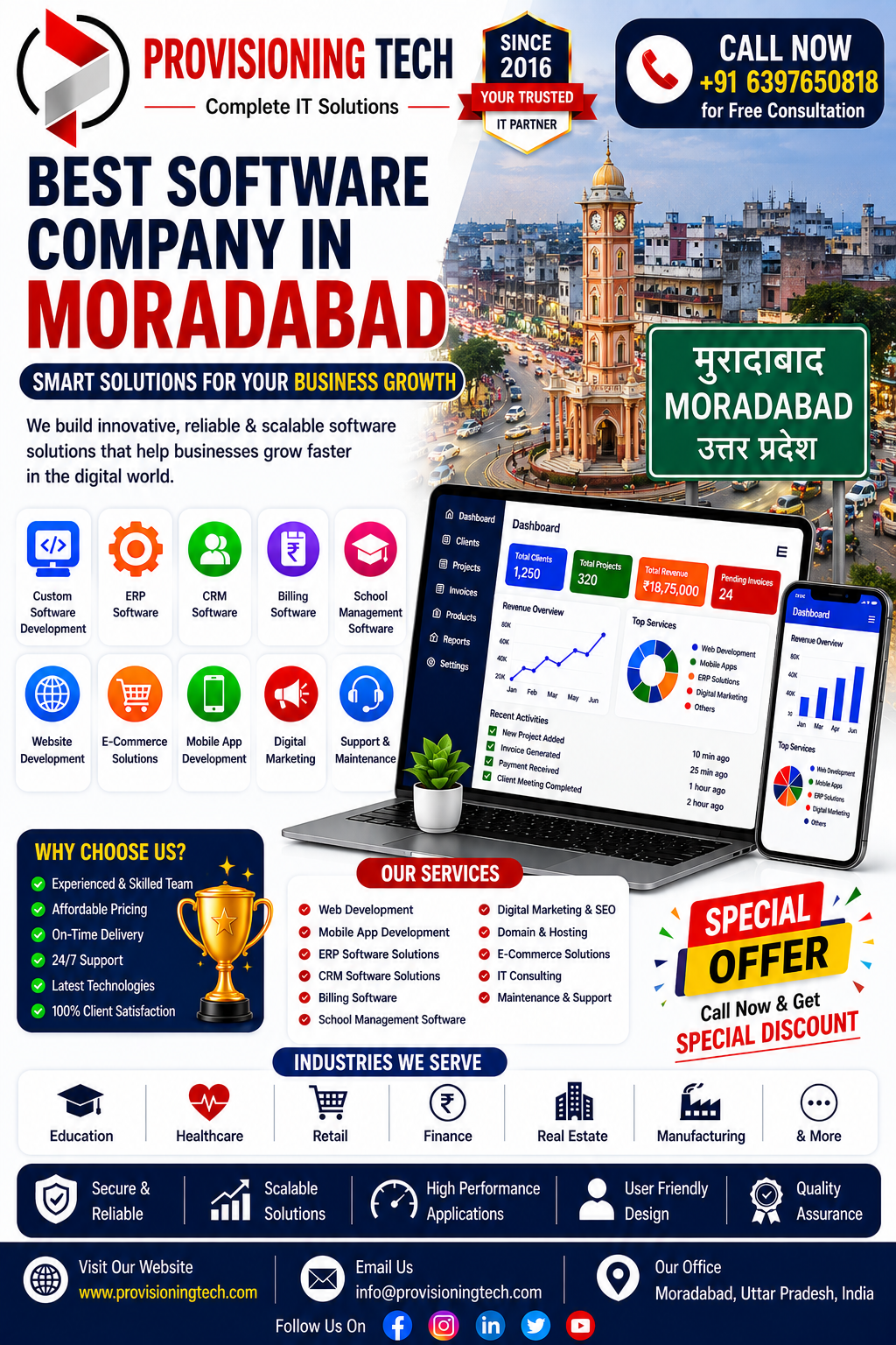 best software company in Moradabad