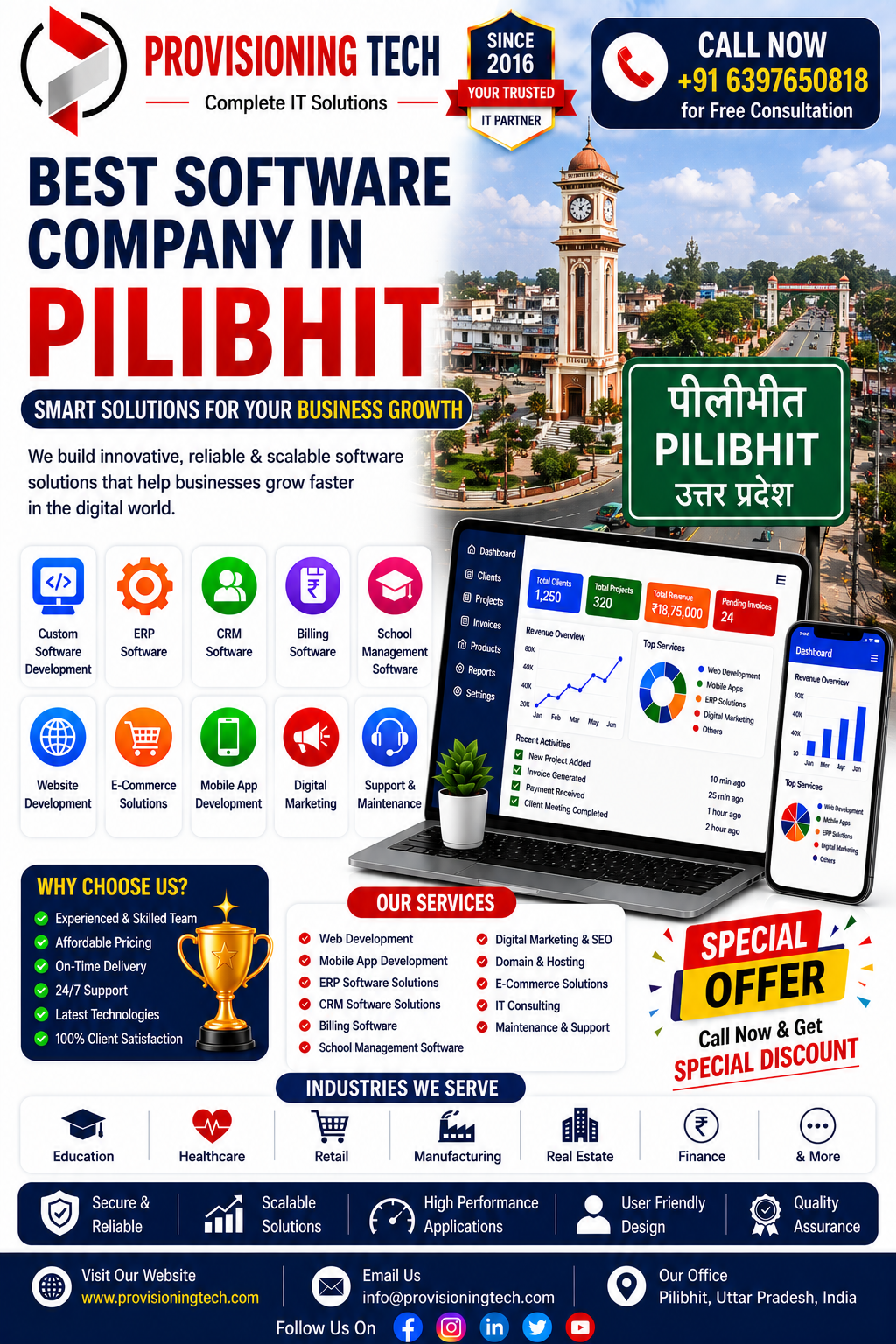 best software company in Pilibhit