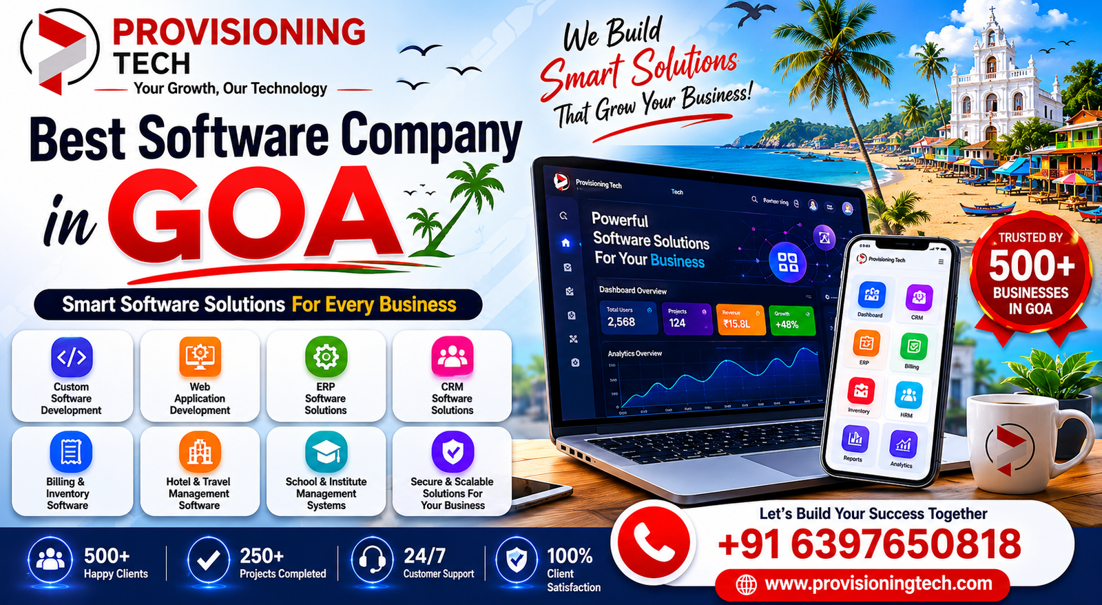 Best Software Company In Goa