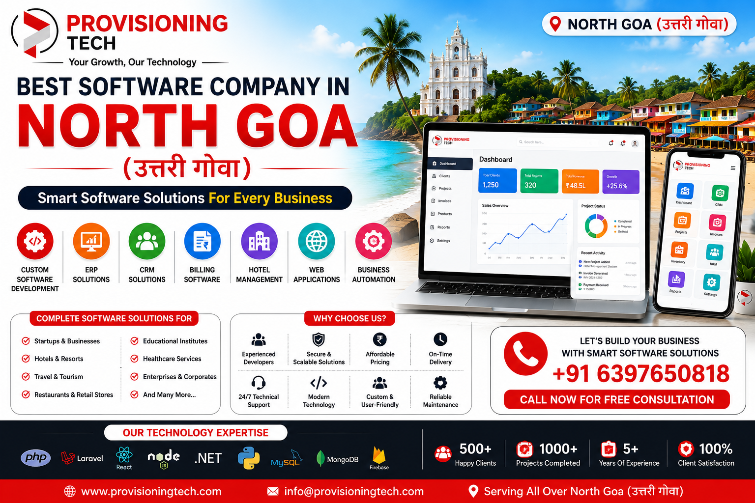 Best Software Company In North Goa