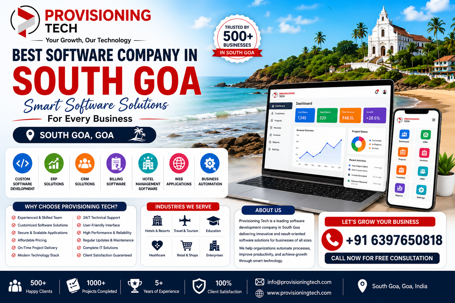 Best Software Company In South Goa