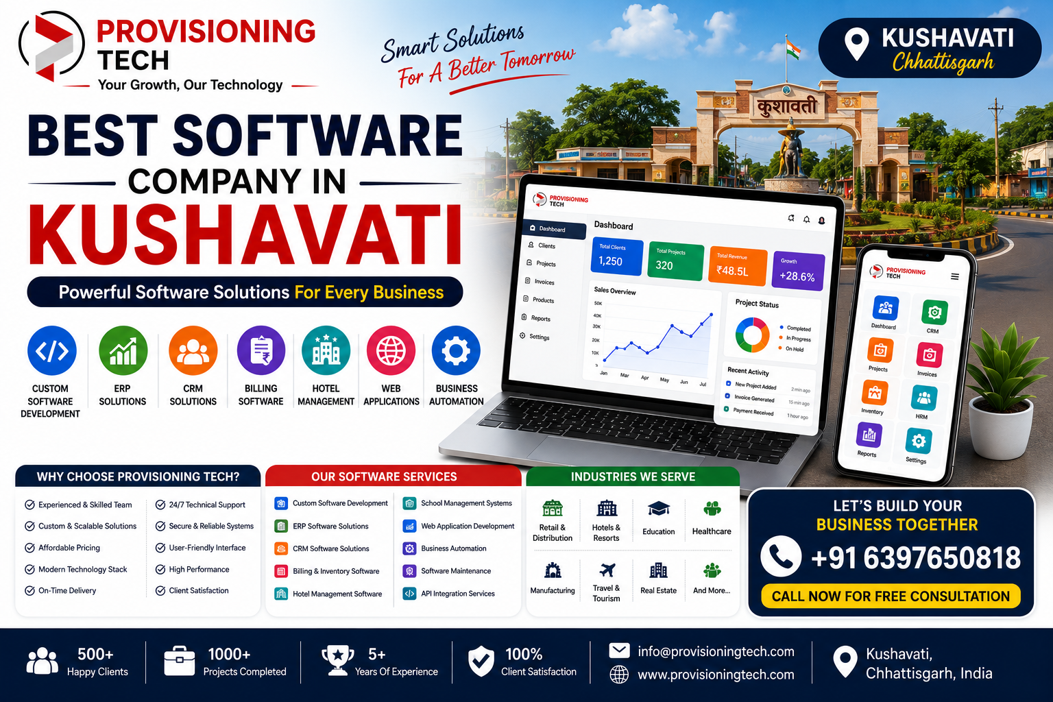 Best Software Company In Kushavati