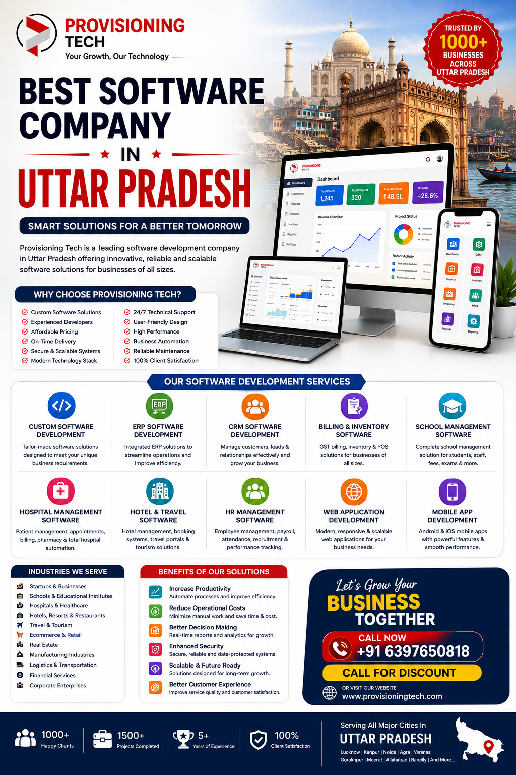 Best Software Company In Uttar Pradesh