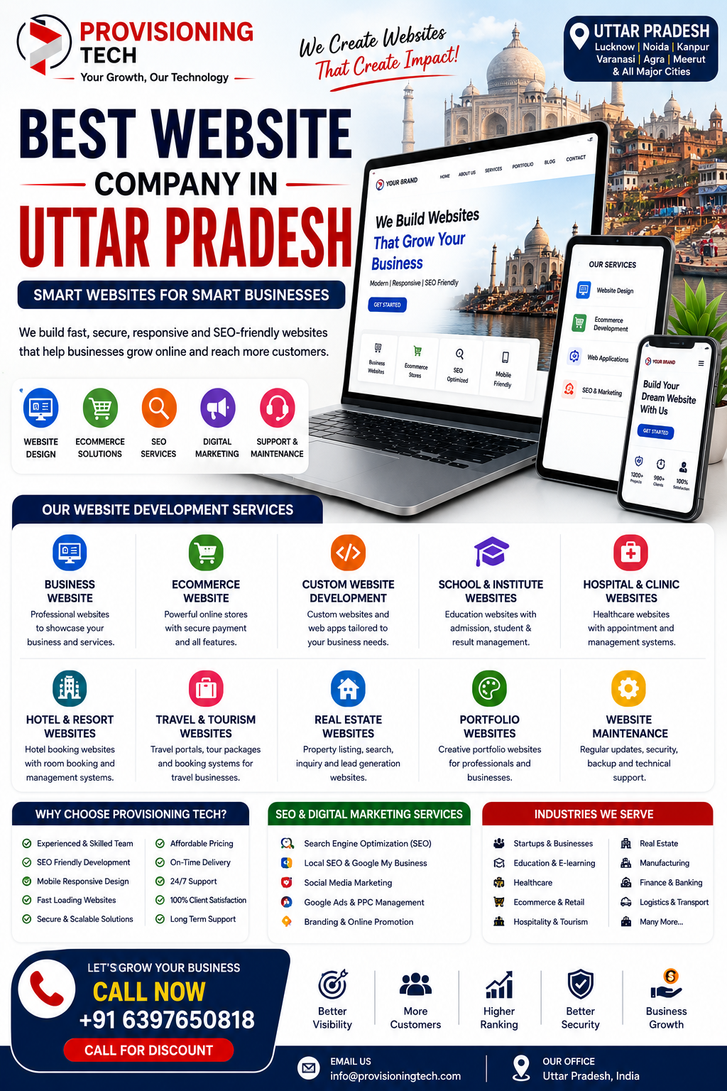 Best Website Company In Uttar Pradesh
