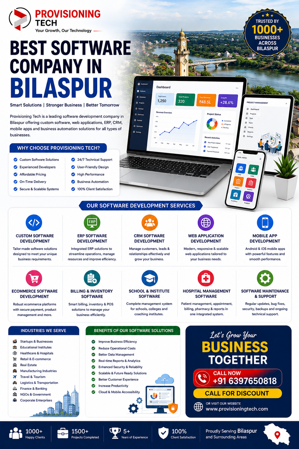 Best Software Company In Bilaspur