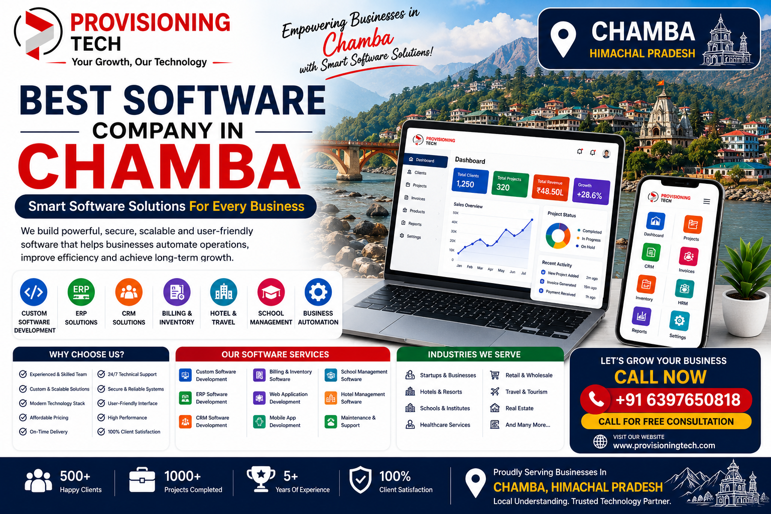 Best Software Company In Chamba