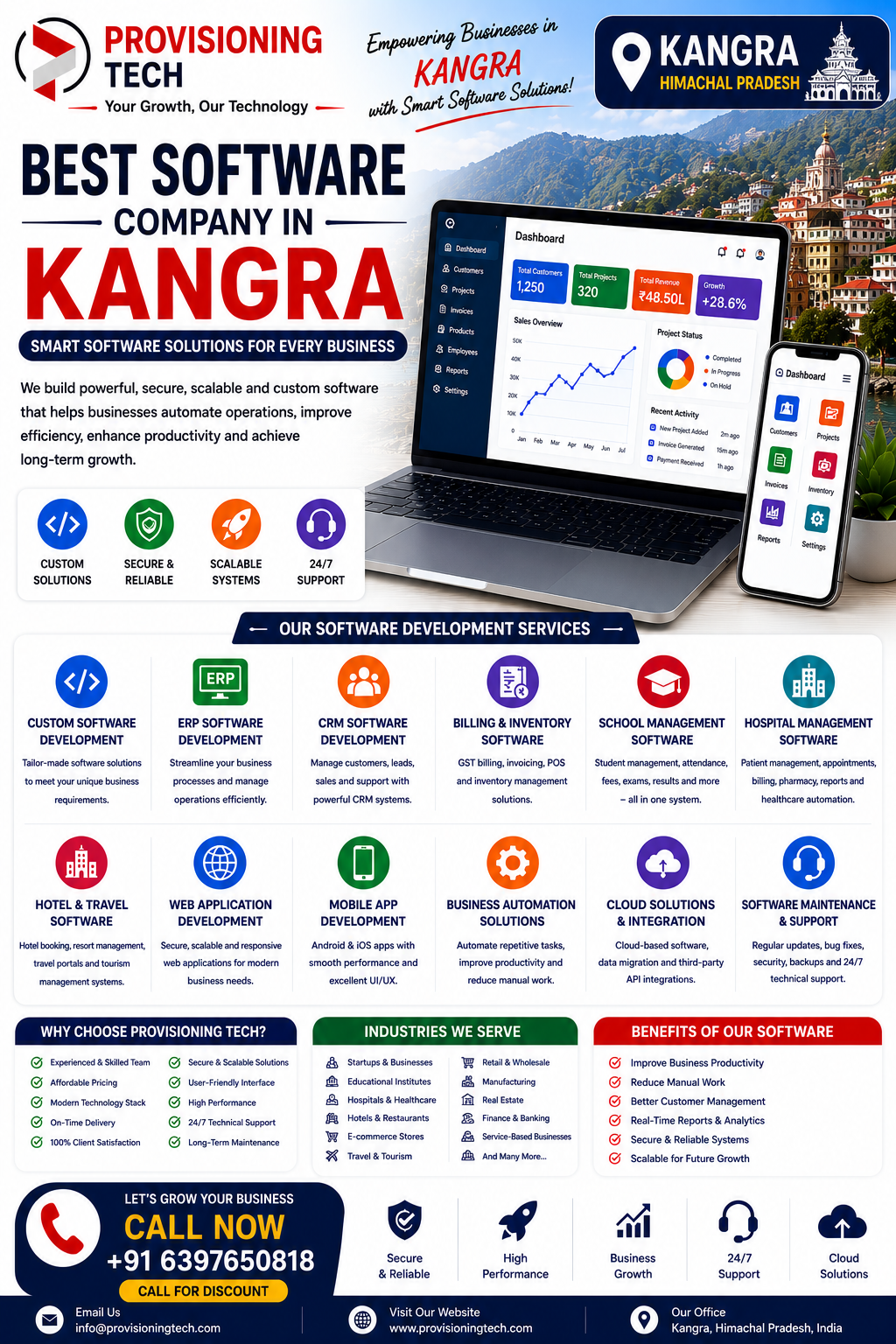 Best Software Company In Kangra