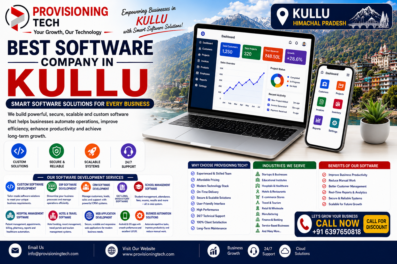 Best Software Company In Kullu