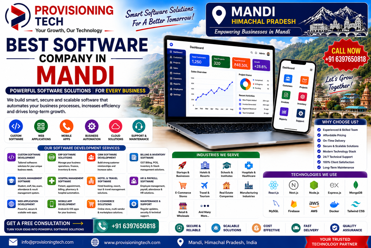 Best Software Company In Mandi