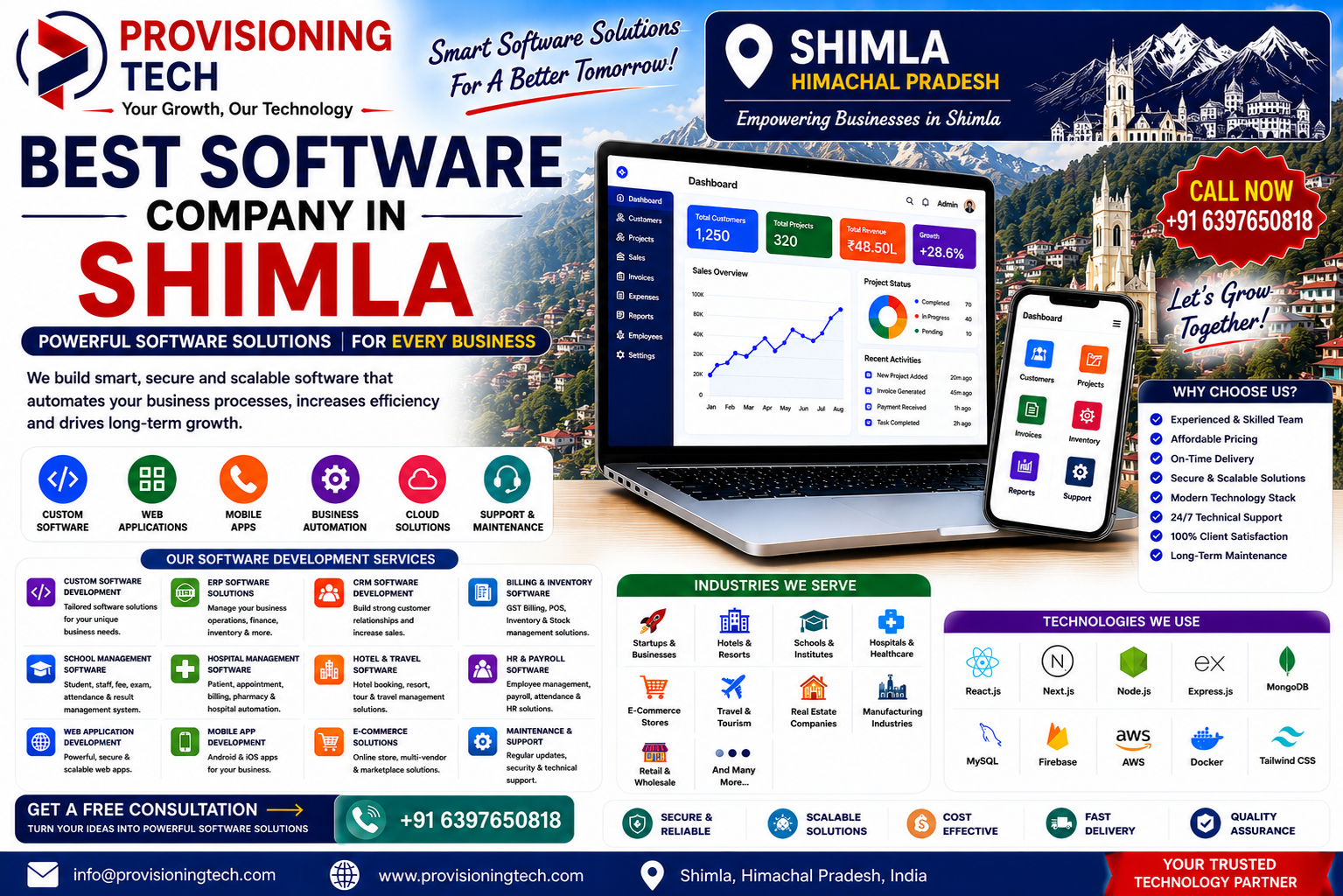 Best Software Company In Shimla