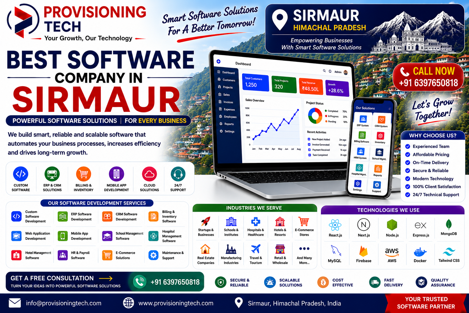 Best Software Company In Sirmaur