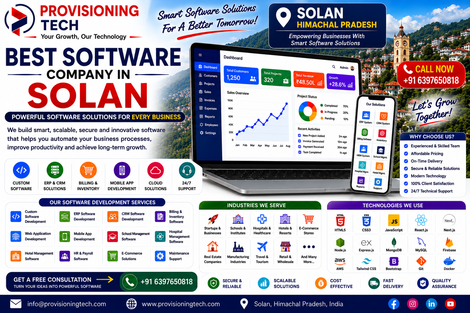 Best Software Company In Solan