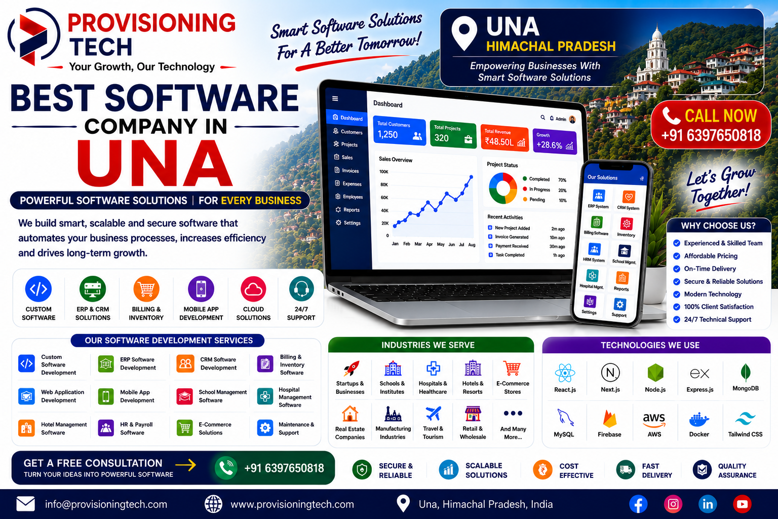 Best Software Company In Una