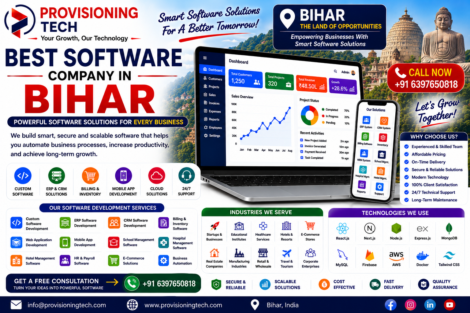 Best Software Company In Bihar