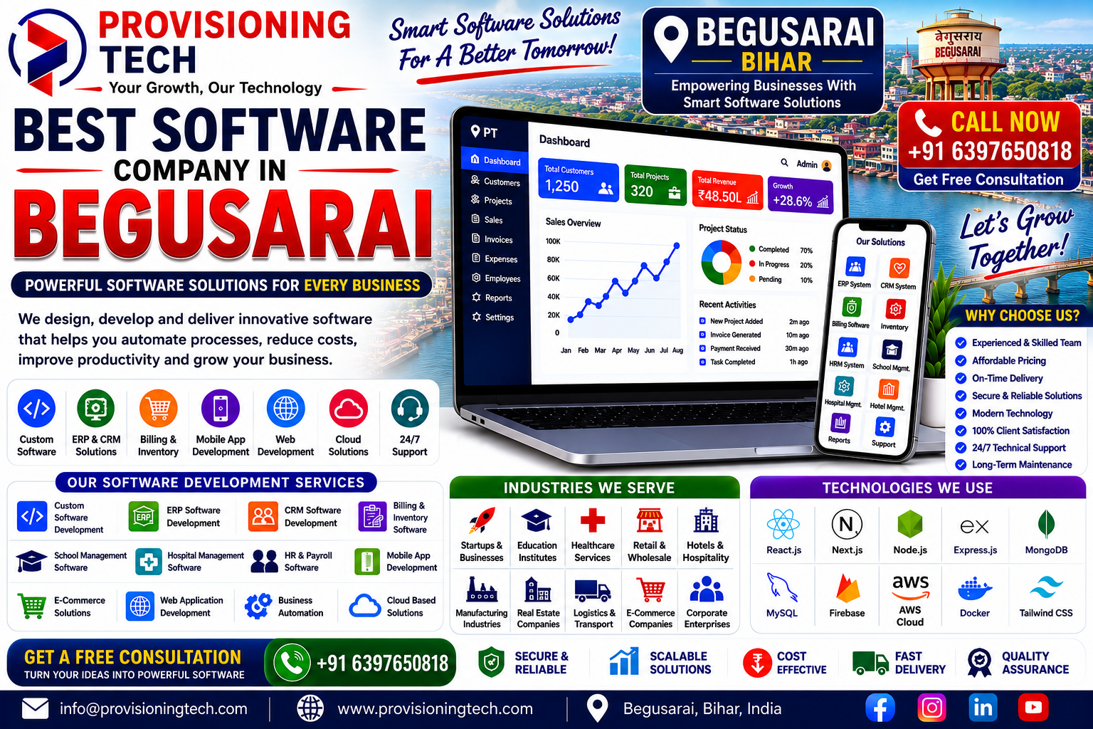 Best Software Company In Begusarai