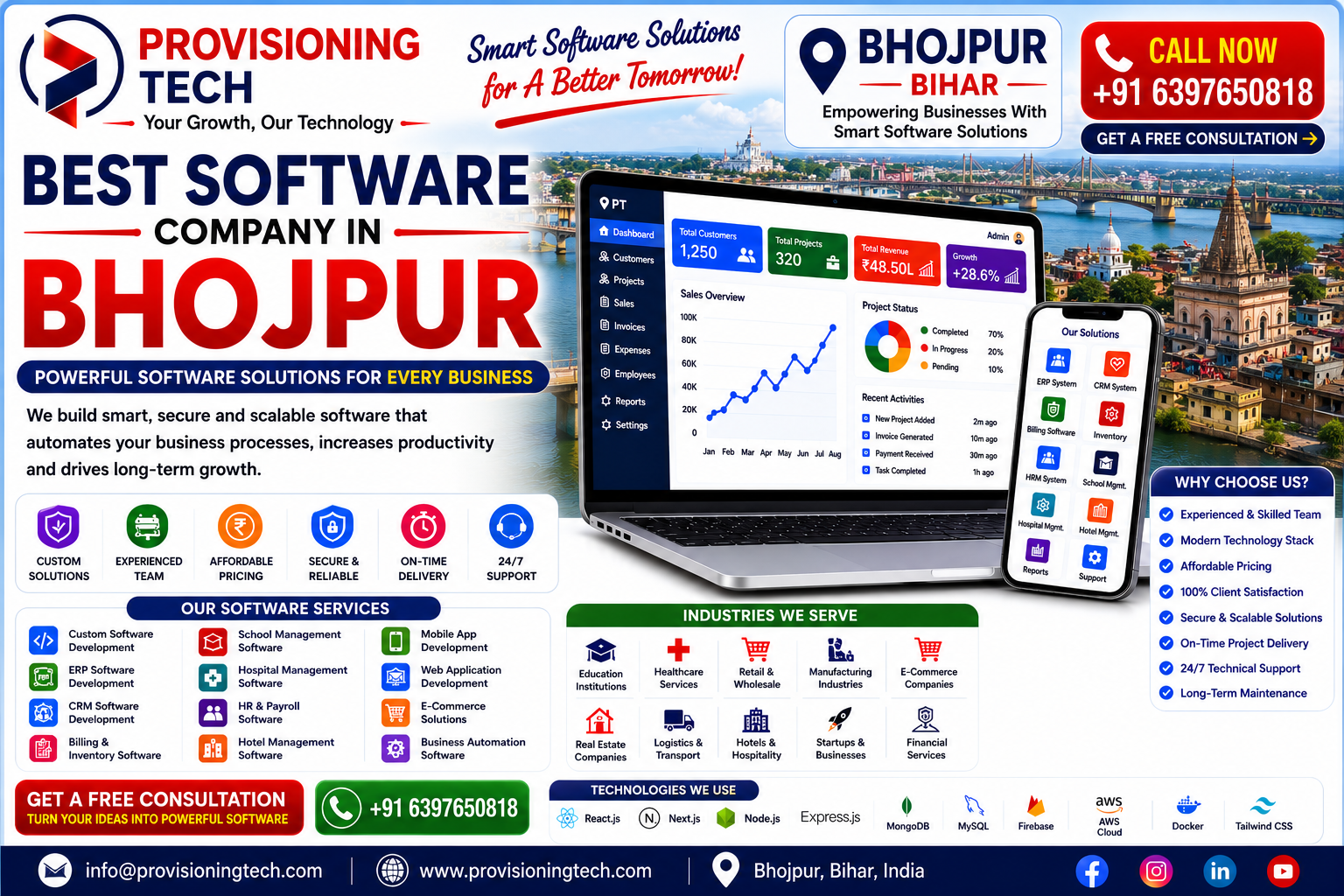 Best Software Company In Bhojpur