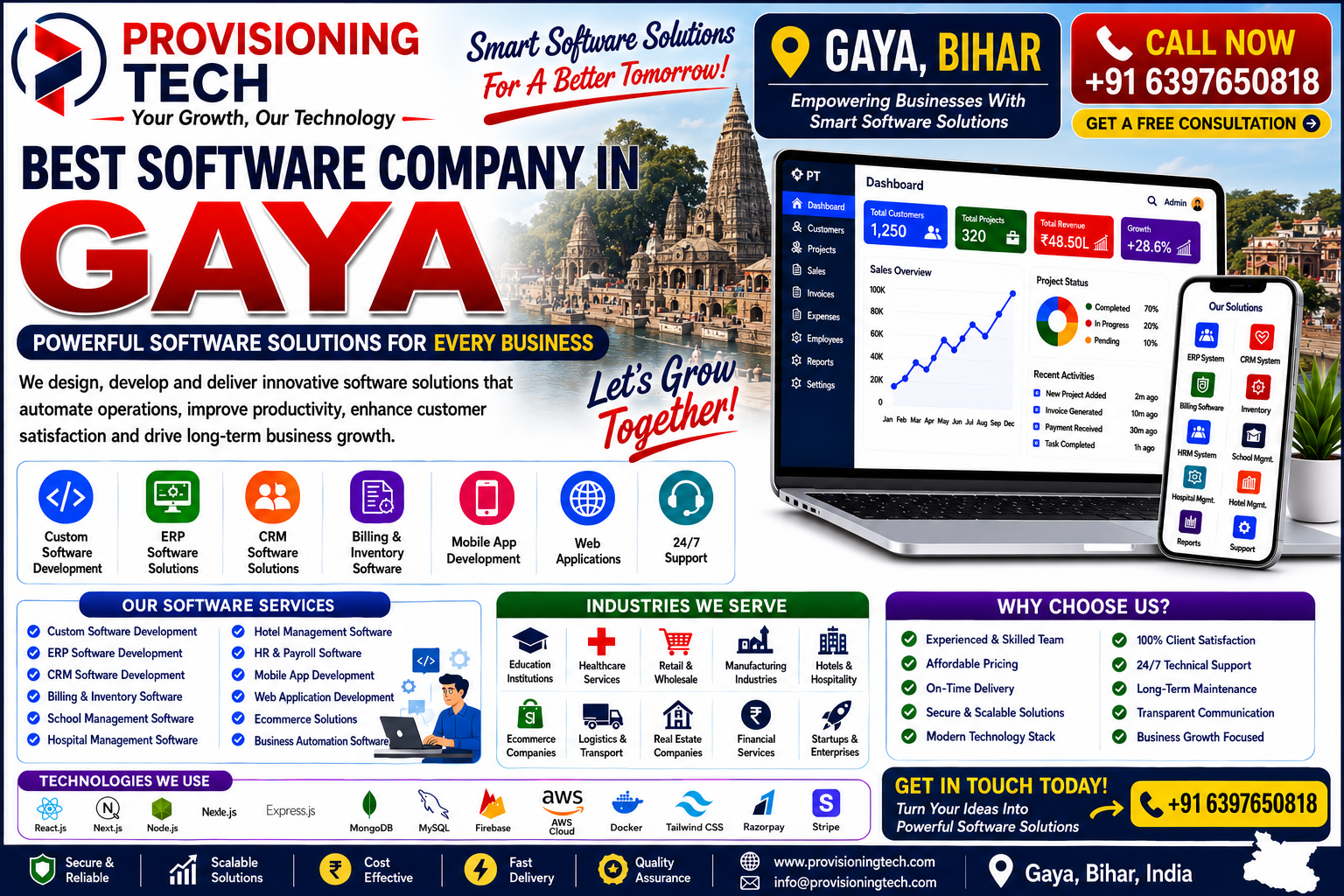 Best Software Company In Gaya