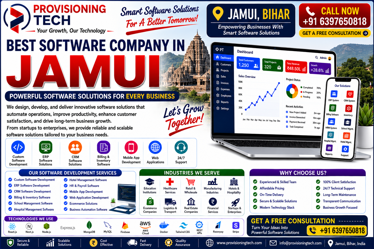 Best Software Company In Jamui