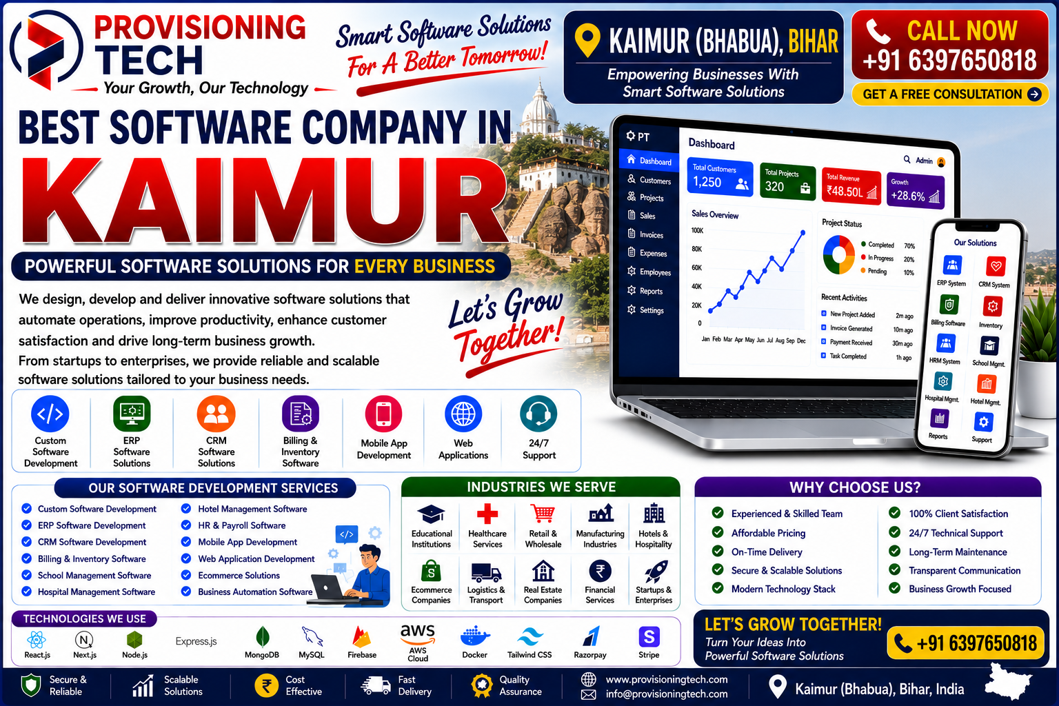 Best Software Company In Kaimur
