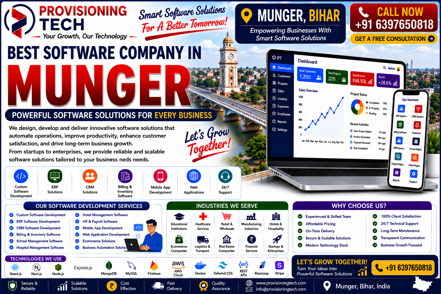 Best Software Company In Munger