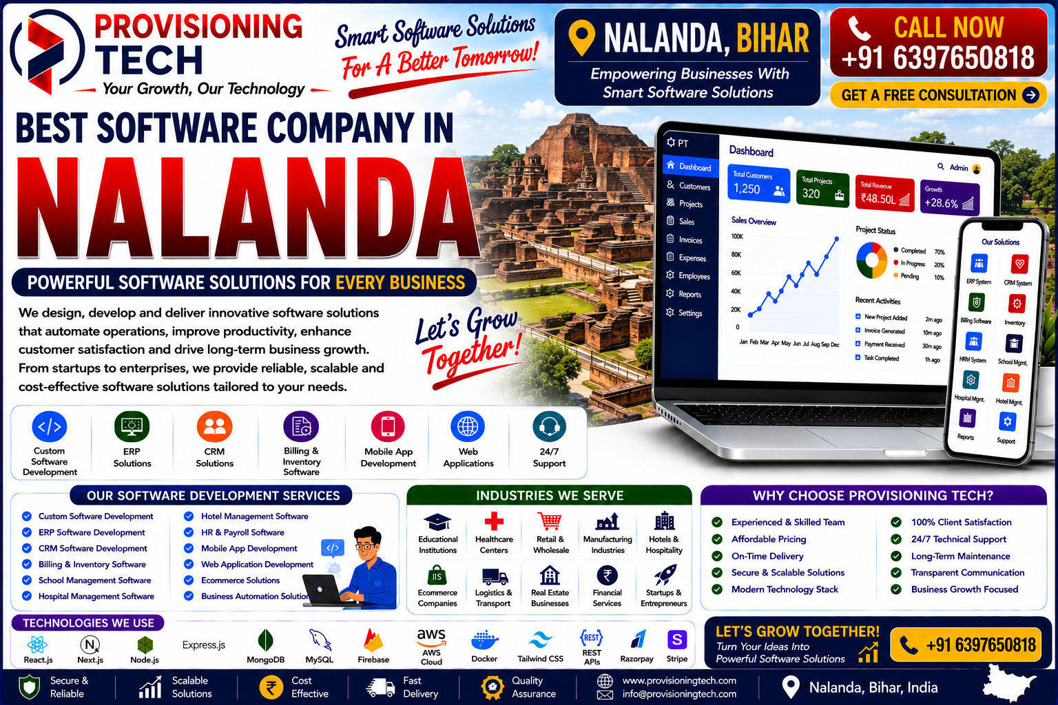 Best Software Company In Nalanda