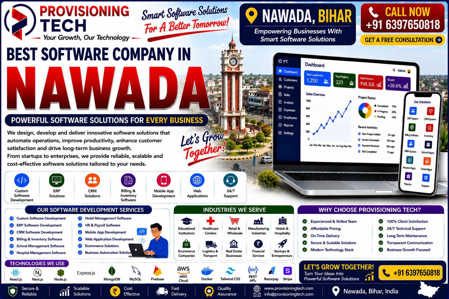 Best Software Company In Nawada