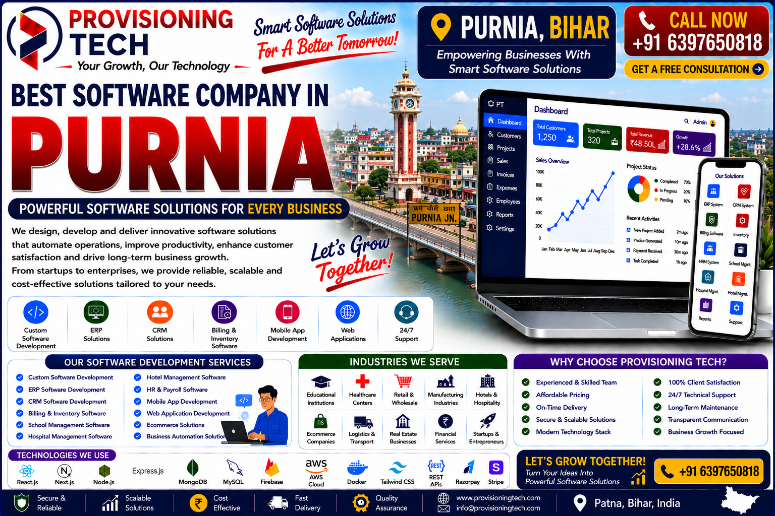 Best Software Company In Purnia