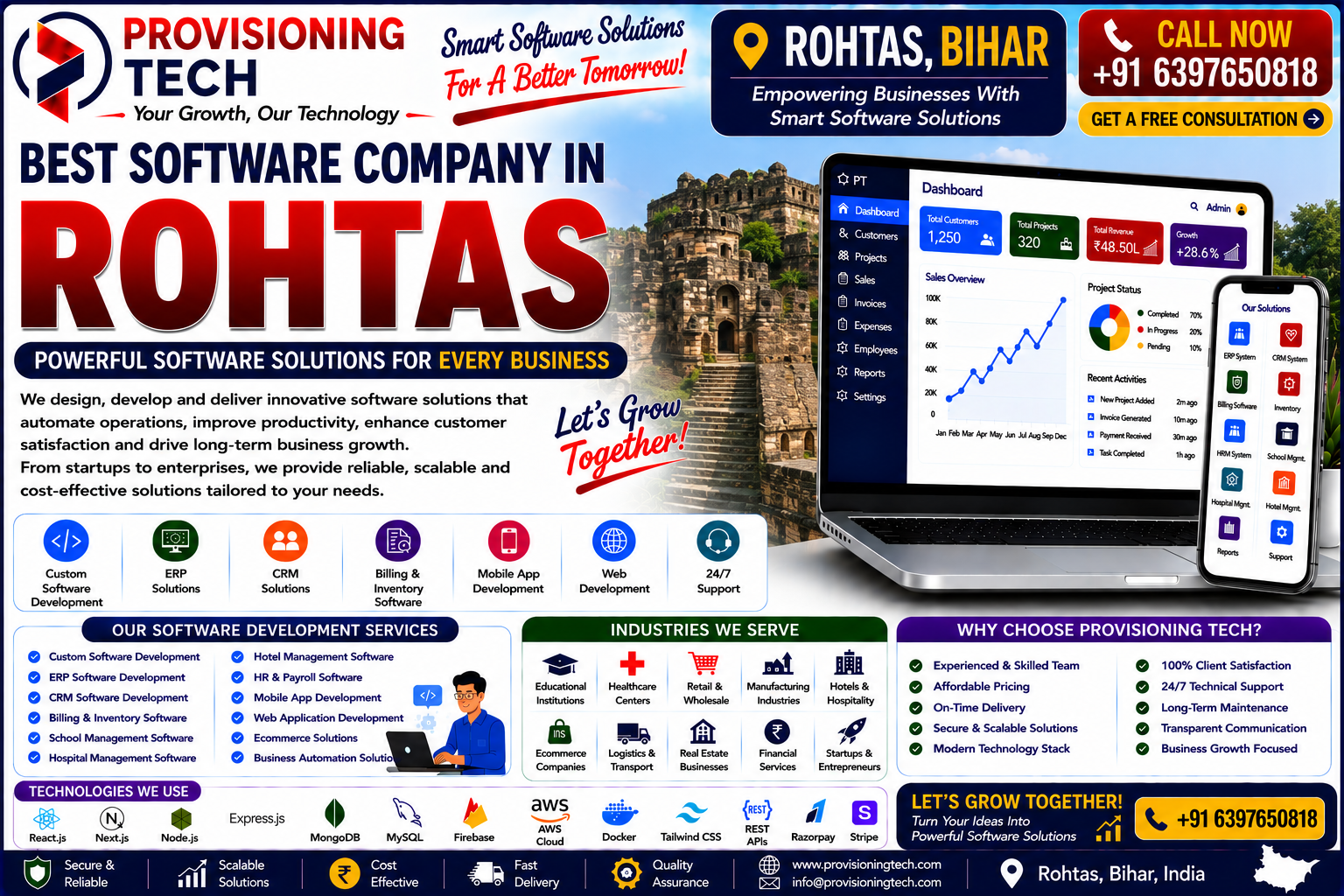 Best Software Company In Rohtas