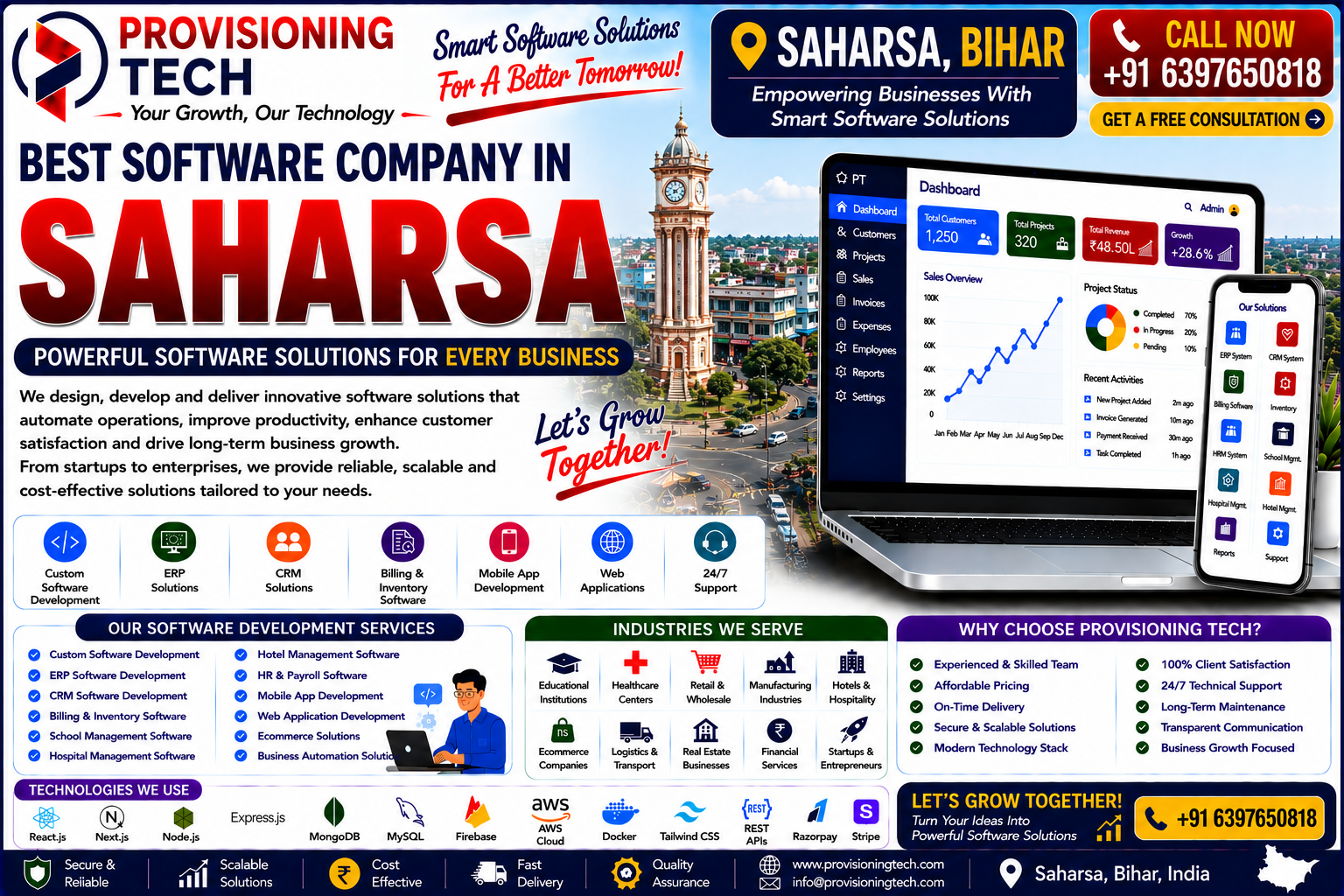 Best Software Company In Saharsa