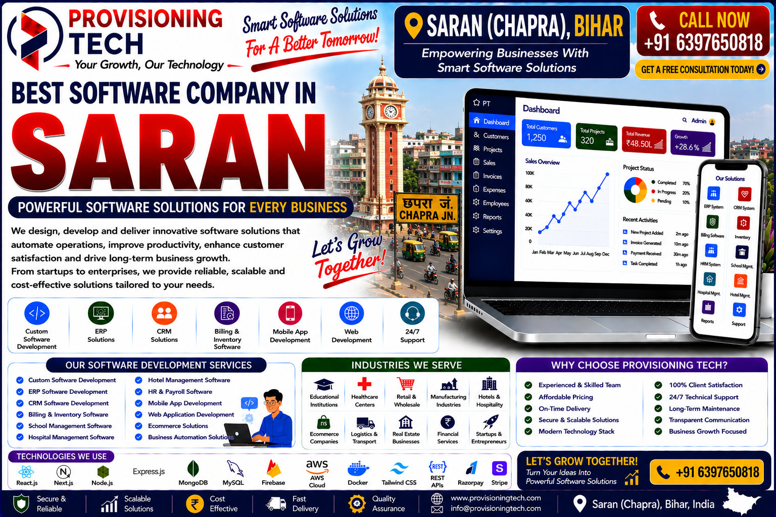 Best Software Company In Saran