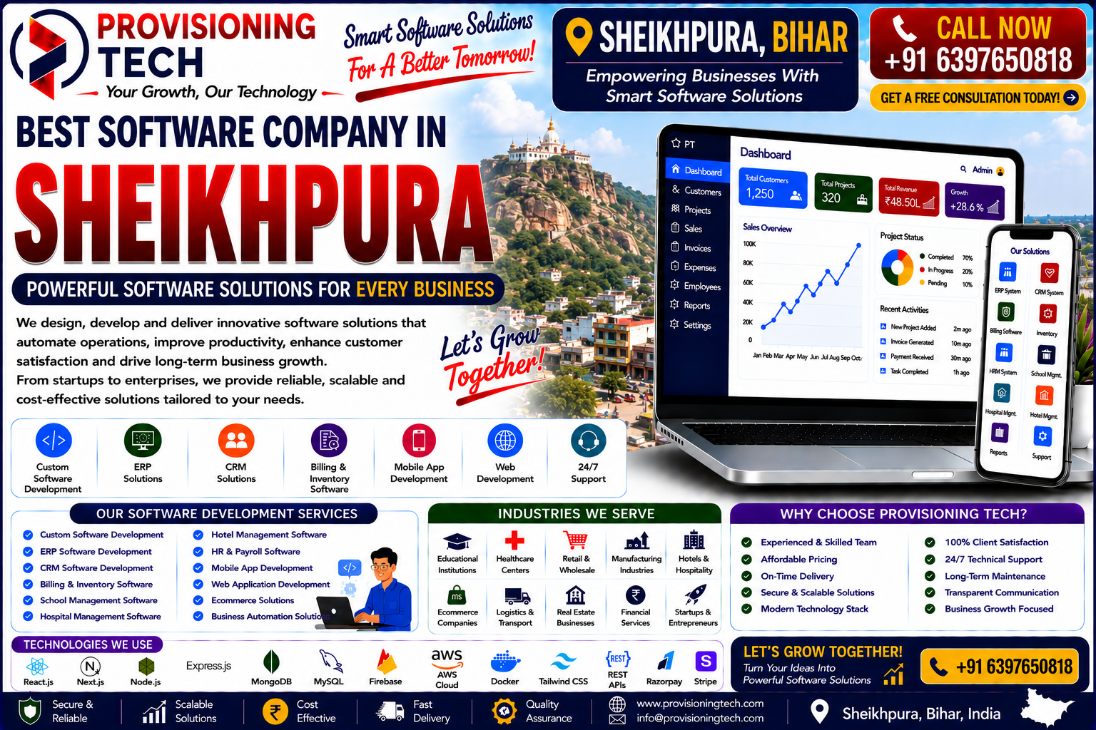 Best Software Company In Sheikhpura