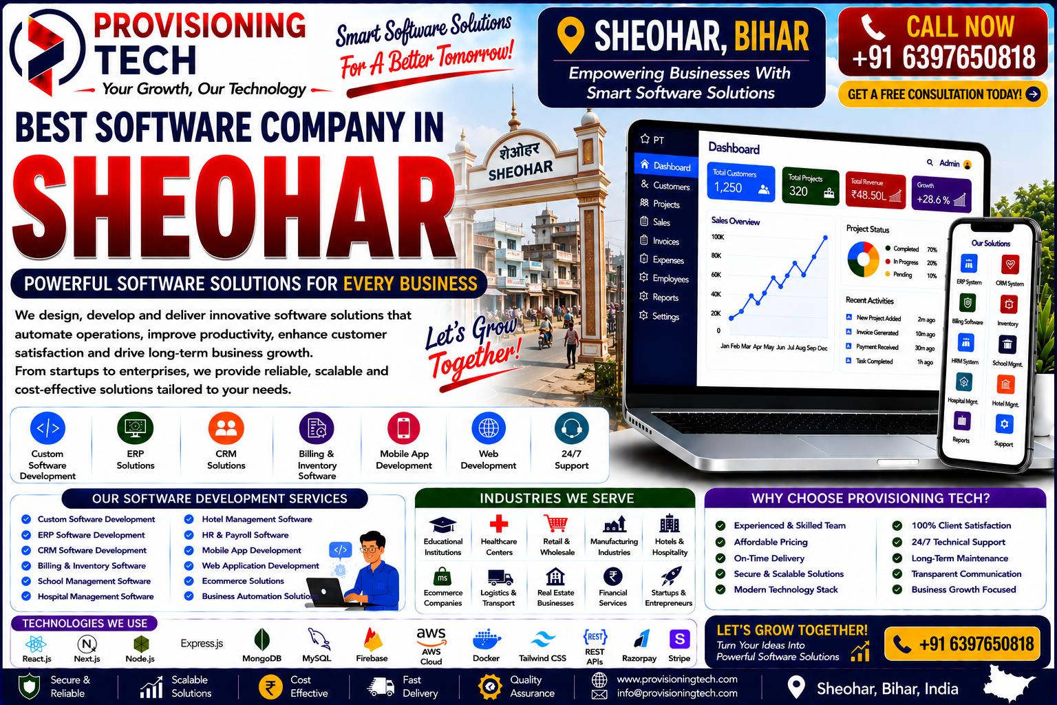 Best Software Company In Sheohar