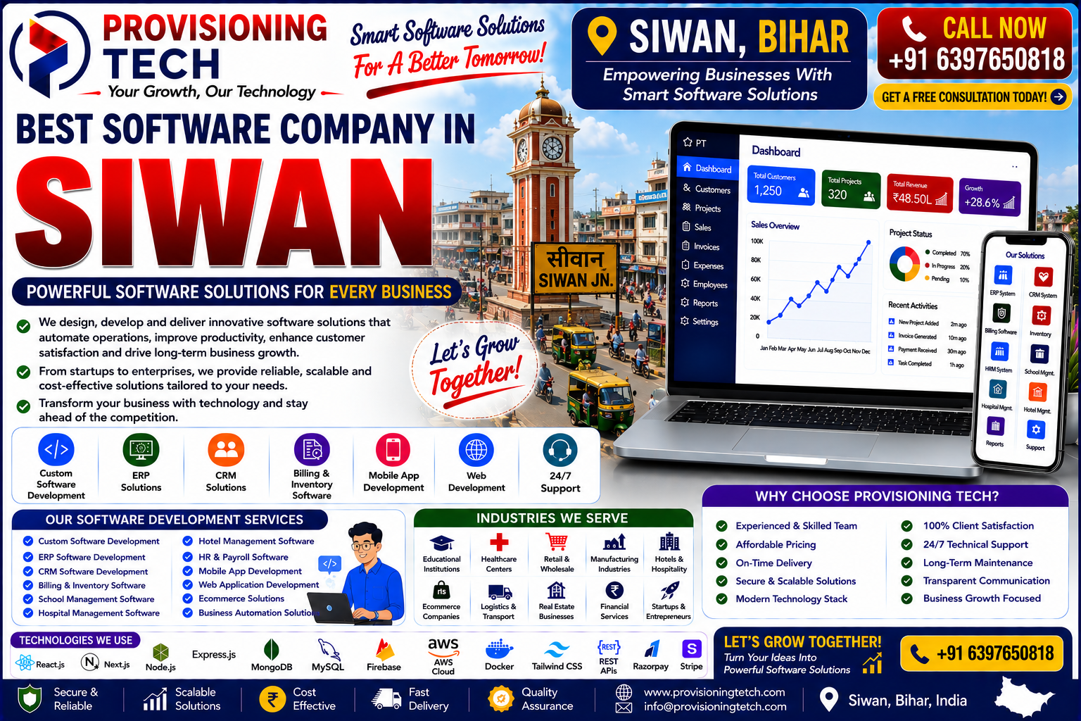 Best Software Company In Siwan
